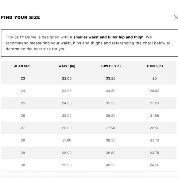 501® Curve Women's Jeans - Color:  Memories Of You - Black - Picture 5 of 9